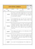 만2세 영아반 1년 관찰일지 * 관찰일지+발달평가 * 20Page 분량 관찰일지-20