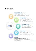제때 물류운영 최종합격자의 면접질문 모음 + 합격팁 [최신극비자료]-7