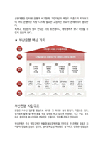부산은행 최종합격자의 면접질문 모음 + 합격팁 [최신극비자료]-5