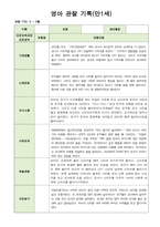영아 관찰일지 기록 만1세 8명  3월-5월-7