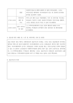 지역아동센터사회복지현장실습일지10일치-4