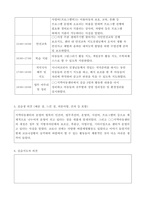 지역아동센터사회복지현장실습일지10일치-6