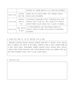 지역아동센터사회복지현장실습일지10일치-10