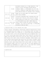 지역아동센터사회복지현장실습일지10일치-20