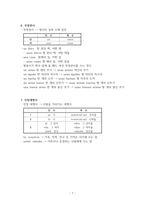 기초 스페인어 정리-7