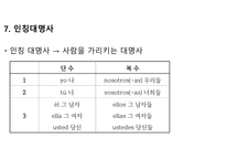 스페인어 정리-20