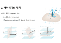 전자기 유도ppt-3