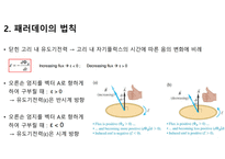 전자기 유도ppt-5