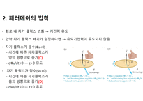 전자기 유도ppt-6