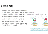 전자기 유도ppt-9