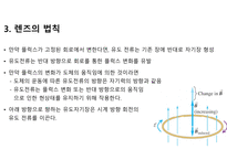 전자기 유도ppt-11