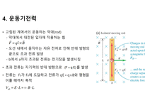 전자기 유도ppt-15