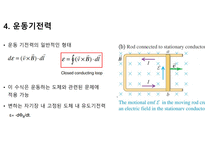 전자기 유도ppt-18