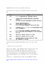 사회복지행정론 2023년) 한국 사회복지행정의 역사를 요약, 1990년대 이후 우리나라 사회복지기관에서 사회복지행정에 대한 수요가 촉발된 요인, 최근 사회복지행정 분야의 발전 현황을 알 수 있는 사례를 발굴 설명 방송통신대 사회복지행정론 1학기 중간과제물-7