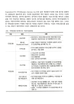 [글로벌재무관리] 국제재무관리의 개념과 특징, 국제기업의 자금조달방법-5