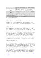 생활과건강 공통 2023년) 1.자신의 생활습관 점검 특징을 기술,생활과건강 대사증후군 예방 관리 실천방안 2.75세 박씨 필요한 응급처치 시행방법 기술 1학기 생활과건강 중간과제물-7