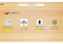 [PPT]20대의 감성 카페 방문을 통한 SNS 상에서의 과시 욕구-6