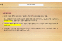 [PPT]20대의 감성 카페 방문을 통한 SNS 상에서의 과시 욕구-15