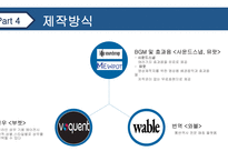 [PPT]들리는 웹툰 해외수출 기획안-14