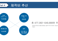 [PPT]들리는 웹툰 해외수출 기획안-16
