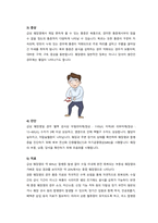 급성췌장염 문헌고찰-4