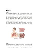 만성폐쇄성폐질환 문헌고찰-3
