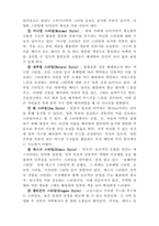 건축및인테리어_9주차 8강 실내디자인 스타일 10가지 중 본인이 가장 선호하는 한 가지 스타일을 선정하여 침실, 거실, 주방 등에 바닥, 벽, 천정, 가구, 조명, 액세서리 등의 사진 위주로 인테리어 사례를 조사하고 정리한 후 실내디자인이란 무엇인가를 논하시오-5