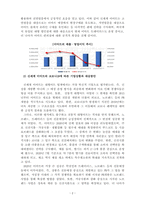 관리회계_상장기업 1개를 임의로 선정하여 사업보고서와 해당 기업의 홈페이지, 인터넷 검색 등의 자료를 이용하여 코로나에 따른 기업의 상황과 대응방안에 대해 작성하시오-4