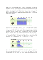 심리학_특질이론 및 특질평가(5요인 성격)-3