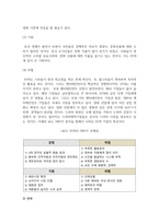 빅데이터활용_중국 엔터테인먼트 기업의 경영전략(HYB 기업)-10