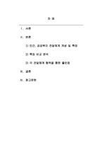 사회복지학개론_현재 우리나라에서 추진하는 커뮤니티 케어 민관협력을 실시하고 있습니다 여기에서 민간복지, 공공복지 전달체계에 대한 각각의 개념과 특징, 예를 상호 비교설명하고 민관협력을 통한 문제점과 발전방안에 대한 나의 생각을 작성하시오-2