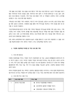 2005년부터 시행된 건강가정기본법에 따라 설립되어진 건강가정지원센터에서는 건강한 가정을 만들기 위한 여러 가지 사업을 시행하고 있습니다 내가 살고 있는 지역 내 또는 직장 근처의 건강가정지원센터에서 하는 사업들을 확인해 간단히 정리하고, 내가 건강가정사로서 초등학생을 둔 다문화 가정을 위한 프로그램을 기획해주세요 -2