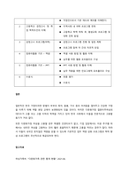2005년부터 시행된 건강가정기본법에 따라 설립되어진 건강가정지원센터에서는 건강한 가정을 만들기 위한 여러 가지 사업을 시행하고 있습니다 내가 살고 있는 지역 내 또는 직장 근처의 건강가정지원센터에서 하는 사업들을 확인해 간단히 정리하고, 내가 건강가정사로서 초등학생을 둔 다문화 가정을 위한 프로그램을 기획해주세요 -3