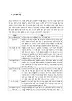 CYS-Net이란 무엇인지 설명하고, 위기청소년을 위한 청소년복지실천을 위해 개선해야할 사항에 대해 개인의견을 제시하시오 -3