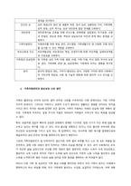 NCFR의 가족생활교육의 과정에서 강조하는 관계향상을 위해 다루어야 할 내용 9가지를 모두 서술하고 학습자 본인이 가족 내 관계향상을 위해 중요하다고 생각하는 것 하나를 선정하고 그 이유를 제시하시오 -2