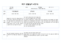 만4세반 1학기 관찰일지 및 영역별 발달평가 10명 20Page 분량 (평가인증 통과 관찰일지)-9