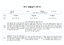 만4세반 1학기 관찰일지 및 영역별 발달평가 10명 20Page 분량 (평가인증 통과 관찰일지)-10