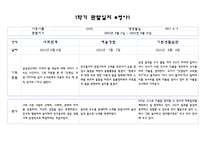 만4세반 1학기 관찰일지 및 영역별 발달평가 10명 20Page 분량 (평가인증 통과 관찰일지)-12