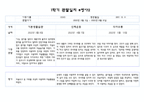 만4세반 1학기 관찰일지 및 영역별 발달평가 10명 20Page 분량 (평가인증 통과 관찰일지)-13