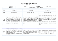 만4세반 1학기 관찰일지 및 영역별 발달평가 10명 20Page 분량 (평가인증 통과 관찰일지)-14
