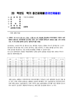 기초거시경제론_1 교재의 표 9-2 표 9-1 또는 그림 9-1이 아님에 유의)에서 투자지출이 기존의 10조원에서 0원으로 10조원만큼 감소하는 경우, 표가 어떻게 변하는지 새로운 표를 그려 나타내시오 이 때 균형 GDP와 승수는 얼마인가 2 다음 보기의 요인들에 따라 경제의 단기 균형과 장기 균형이 어떻게 변화하는지를 총수요-총공급 모형을 통해 그림으로 -1
