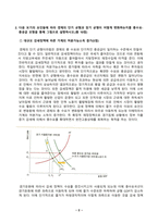 기초거시경제론_1 교재의 표 9-2 표 9-1 또는 그림 9-1이 아님에 유의)에서 투자지출이 기존의 10조원에서 0원으로 10조원만큼 감소하는 경우, 표가 어떻게 변하는지 새로운 표를 그려 나타내시오 이 때 균형 GDP와 승수는 얼마인가 2 다음 보기의 요인들에 따라 경제의 단기 균형과 장기 균형이 어떻게 변화하는지를 총수요-총공급 모형을 통해 그림으로 -2