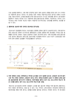 기초거시경제론_1 교재의 표 9-2 표 9-1 또는 그림 9-1이 아님에 유의)에서 투자지출이 기존의 10조원에서 0원으로 10조원만큼 감소하는 경우, 표가 어떻게 변하는지 새로운 표를 그려 나타내시오 이 때 균형 GDP와 승수는 얼마인가 2 다음 보기의 요인들에 따라 경제의 단기 균형과 장기 균형이 어떻게 변화하는지를 총수요-총공급 모형을 통해 그림으로 -3