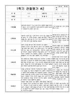 만3세 1학기 관찰일지 및 발달평가 15명 (평가인증A 자료,15명 20페이지 분량)-2