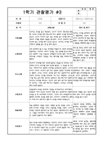 만3세 1학기 관찰일지 및 발달평가 15명 (평가인증A 자료,15명 20페이지 분량)-3