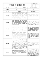 만3세 1학기 관찰일지 및 발달평가 15명 (평가인증A 자료,15명 20페이지 분량)-4