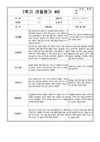 만3세 1학기 관찰일지 및 발달평가 15명 (평가인증A 자료,15명 20페이지 분량)-6