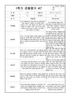 만3세 1학기 관찰일지 및 발달평가 15명 (평가인증A 자료,15명 20페이지 분량)-7