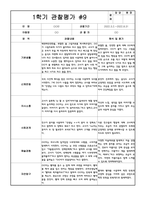 만3세 1학기 관찰일지 및 발달평가 15명 (평가인증A 자료,15명 20페이지 분량)-9