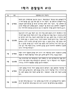 만3세 1학기 관찰일지 및 발달평가 15명 (평가인증A 자료,15명 20페이지 분량)-15